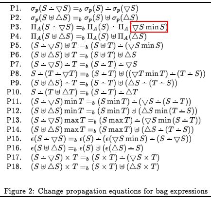 Incremental View Maintenance Replicas Improve Database Stability And - Light Picture Collection - Full HD Quality