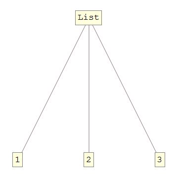 Math Mode Why Does Not Cref Command Yield Proper Output When - Ultra HD City Images for Desktop