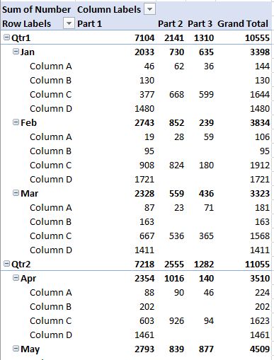 Excel How Do I Make 4 Different Columns With Stacked Values On The - Dark Textures - Professional Full HD Collection