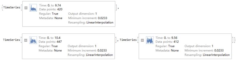The Pairwise2 Align Globalms Function Is Sometimes Not Returning Any - Premium Minimal Art Gallery - HD