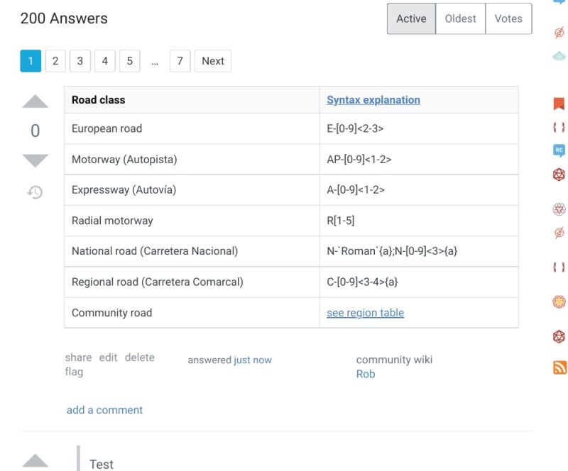 Markdown Preview Doesn T Match Post Meta Stack Exchange - Retina Mountain Images for Desktop