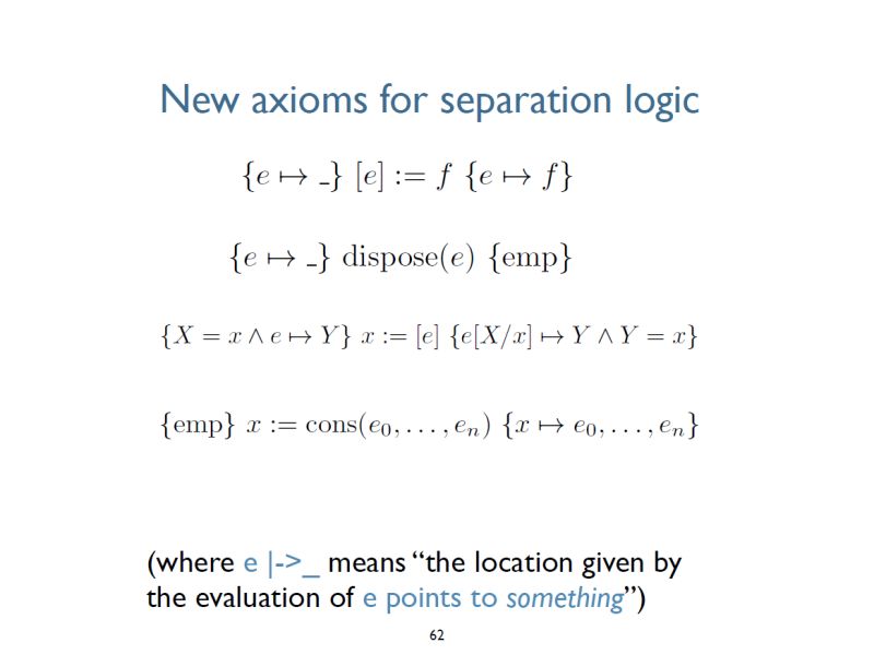 A Separation Logic For Sequences In Pointer Programs And Its - Desktop Nature Textures for Desktop