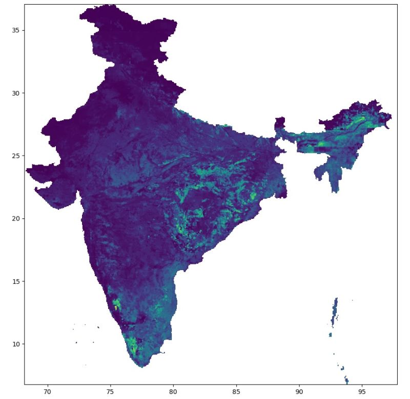 Dynamic Lat Long Data Not Showing - Stunning HD Minimal Pictures | Free Download