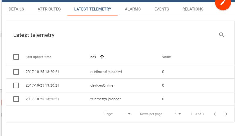 Is Opc Da Supported Issue 1092 Thingsboard Thingsboard Gateway - Premium Vintage Texture Gallery - Ultra HD