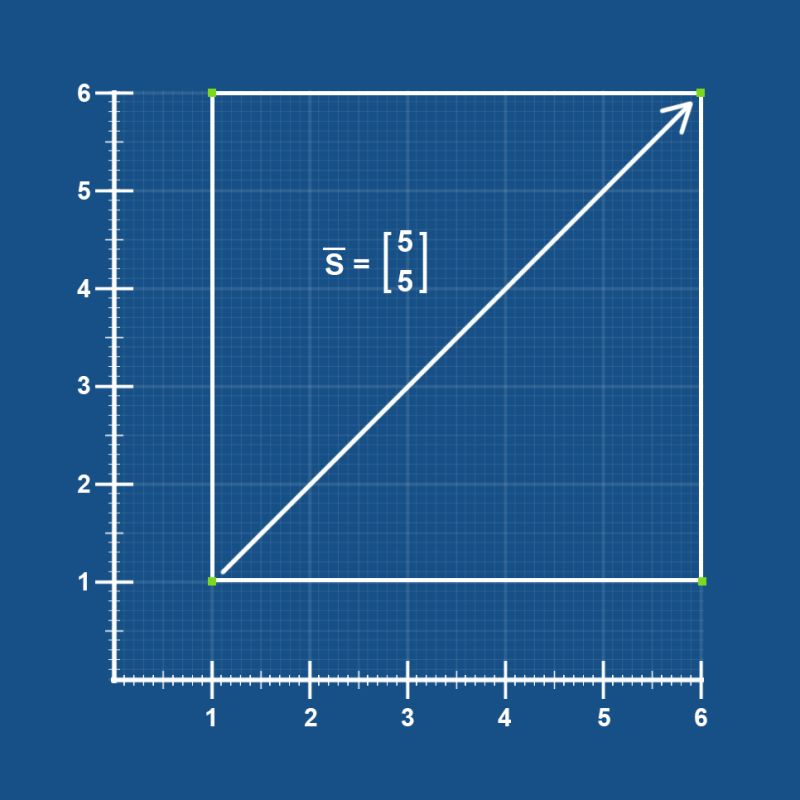Python Tiling How To Use Recursion In This Case Stack Overflow - Modern Vintage Picture - Mobile