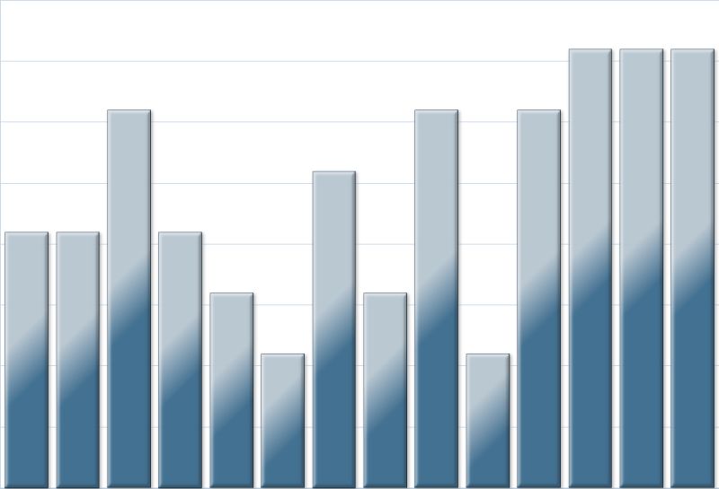 Actionscript 3 Show A Threshold Line In Flex Chart Stack Overflow - Best Gradient Illustrations in High Resolution