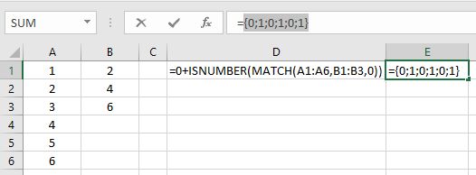 Worksheet Function Excel 2016 Find Match Super User - Download Artistic City Texture | HD