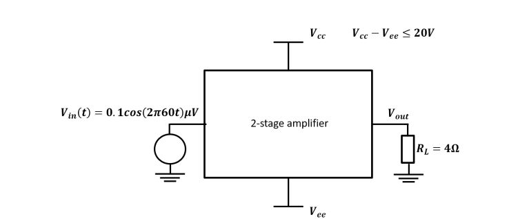 Amplifier Design For Low Impedance Load Electrical Engineering Stack - Vintage Art Collection - Ultra HD Quality