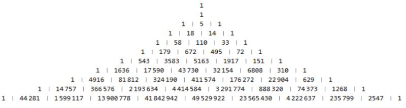 Difference Equations Recursion With Two Variables Mathematica Stack Exchange - Best Nature Wallpapers in Mobile