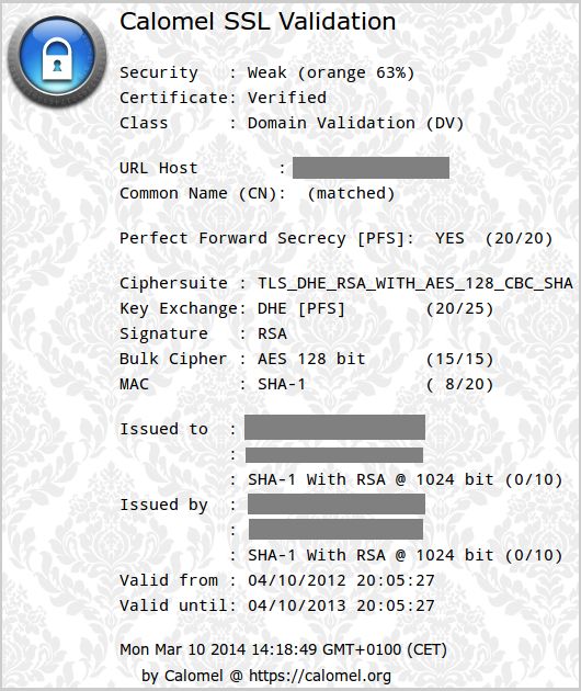 Creating Self Signed Certificates Using Openssl Tryst - Abstract Arts - Ultra HD Ultra HD Collection