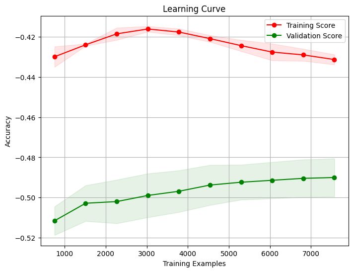 Regression Learning Curve On Two Classifiers Cross Validated - Best Sunset Wallpapers in Desktop