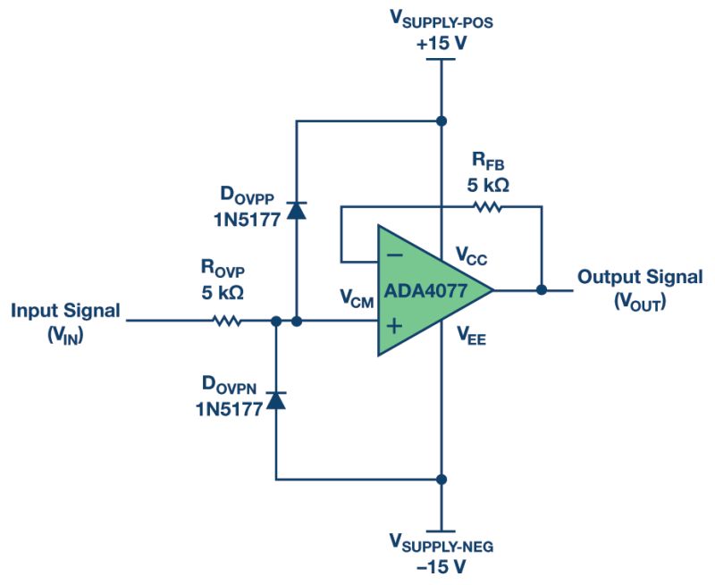 In Amp Input Overvoltage Protection Pdf Amplifier Operational - Best Dark Designs in Full HD