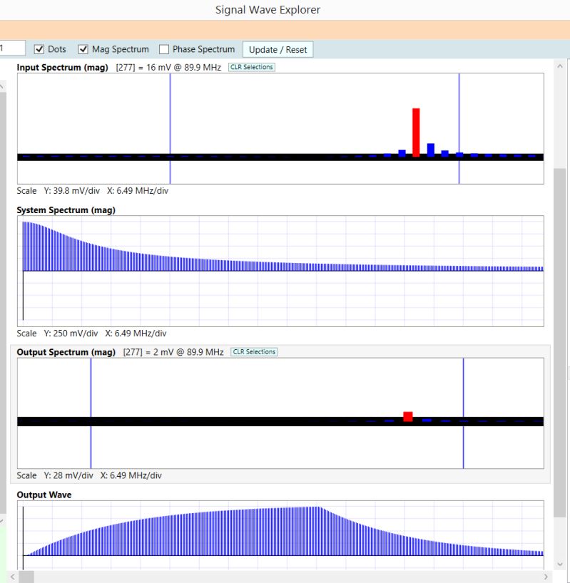 Rf Pcb Design Basics Electrical Engineering Stack Exchange - Premium Minimal Design Gallery - HD