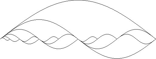 Code Golf Draw A Fibonacci Swoosh Code Golf Stack Exchange - Geometric Picture Collection - Ultra HD Quality