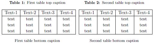 Captions Table Title Setting Tex Latex Stack Exchange - Premium Mobile Space Pictures | Free Download