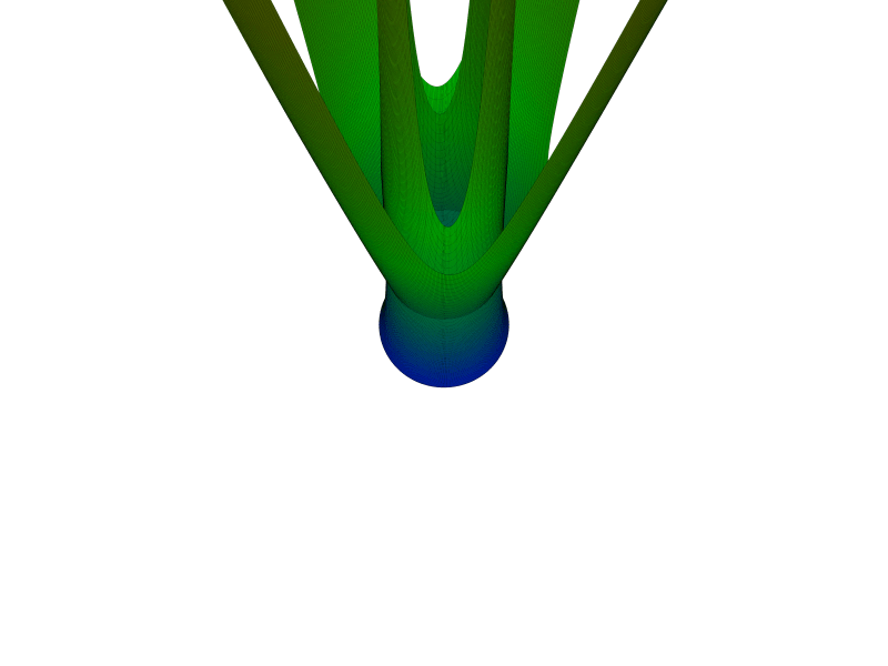 Calculus Paraboloid Parameterisation Mathematics Stack Exchange - Stunning 4K Ocean Images | Free Download