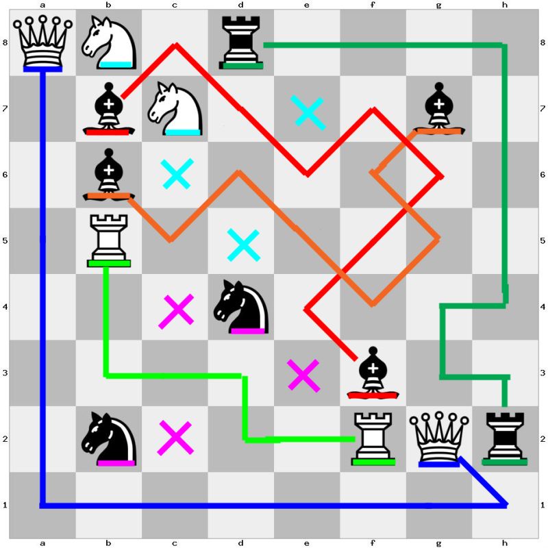 Calculation Puzzle Overlap Two Chess Games Puzzling Stack Exchange - Best Minimal Wallpapers in HD