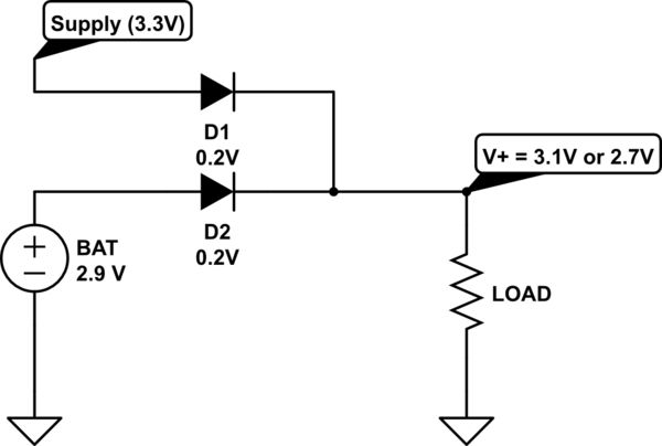 Power Electronics Reverse Biased Diode Electrical Engineering Stack - Elegant High Resolution Vintage Backgrounds | Free Download