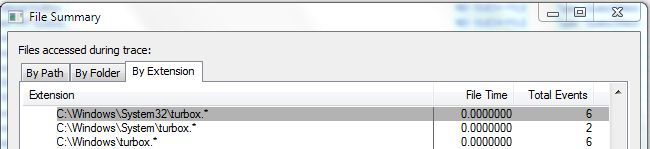 Identifying Debugging Code Parts Responsible For Features In Windows - Best Geometric Wallpapers in Full HD