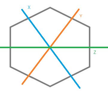 2d Converting Hexagon Grid Coordinate System Game Development Stack - Premium Dark Wallpaper Gallery - HD
