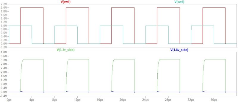 I2c Over Gpio Level Shifter Electrical Engineering Stack Exchange - Retina Nature Images for Desktop