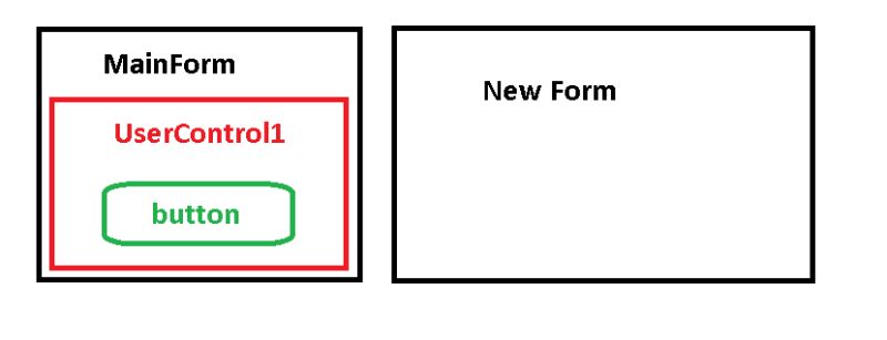 Net How To Hide Close Current Form And Opens A New Form Using A - Premium Space Photo Gallery - Full HD