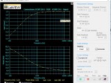 Bode Plot Multisim Hawaiimasa