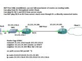 Routing Bgp Routes Cisco Network Engineering Stack Exchange