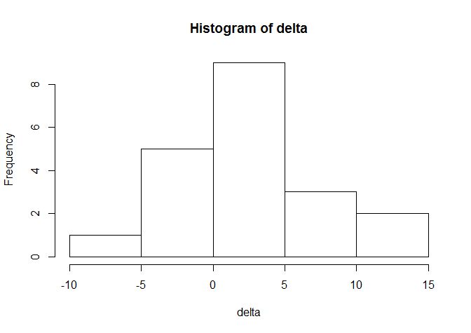 Macos Nsoutlineview Bindings Through A Nsarraycontroller Stack Overflow - Nature Wallpapers - Gorgeous Retina Collection