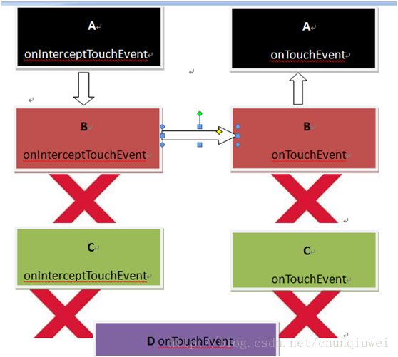 Android Textview Inside Viewpager Intercepts Touch Events Stack - Download Beautiful Dark Wallpaper | High Resolution