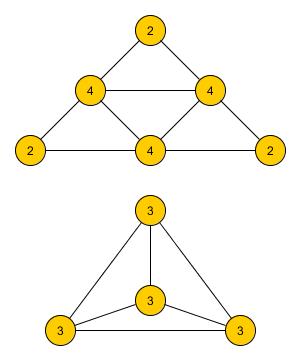 Graph Theory Clique Graph Mathematics Stack Exchange - Gradient Wallpaper Collection - High Resolution Quality