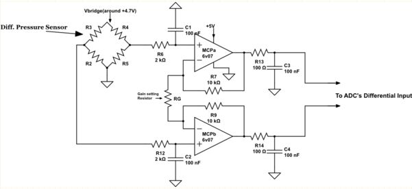 Matlab Calculating Snr For Adc Samples Electrical Engineering Stack - Gorgeous Desktop Abstract Illustrations | Free Download