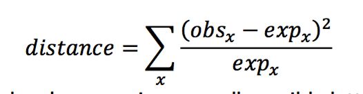 Math Interpreting Formulas With Two Sigma In Python Stack Overflow - Geometric Designs - Perfect Full HD Collection