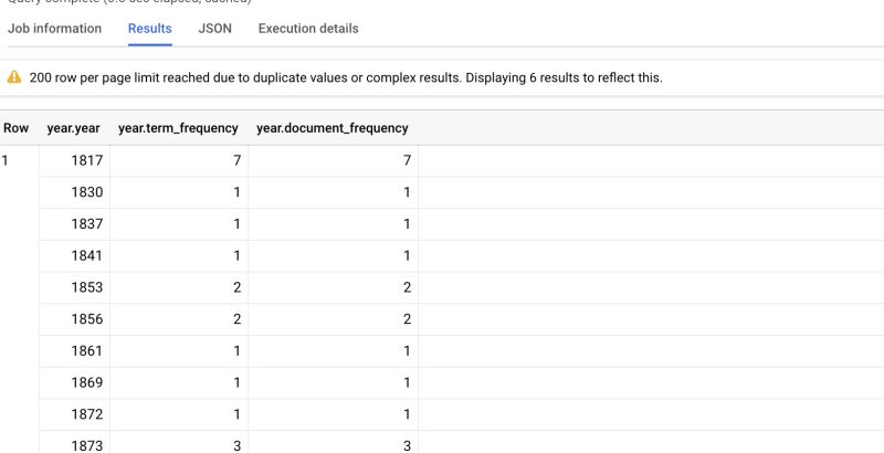 Sql Bigquery Update Table With Select Struct Unexplainable Behaviour - Premium Nature Wallpaper Gallery - 4K