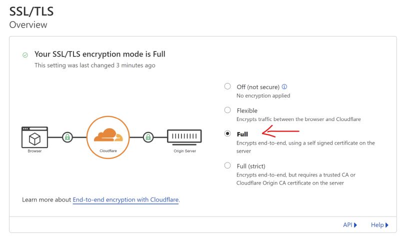 Dns Firebase Connect To Namecheap Still Says Needs Setup Stack - Best Sunset Illustrations in Retina