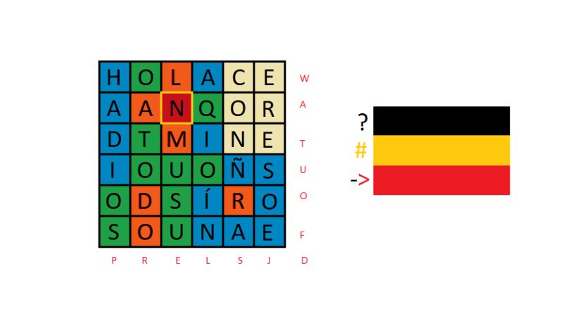 Enigmatic Puzzle The Cryptic Invitation Puzzling Stack Exchange - HD City Designs for Desktop