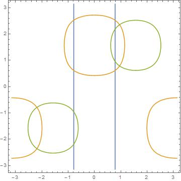 Solving System Of 4 Equations Mathematica Stack Exchange - HD City Patterns for Desktop