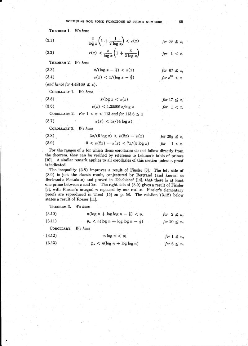 Valent N Sim N - Space Illustrations - Incredible Retina Collection