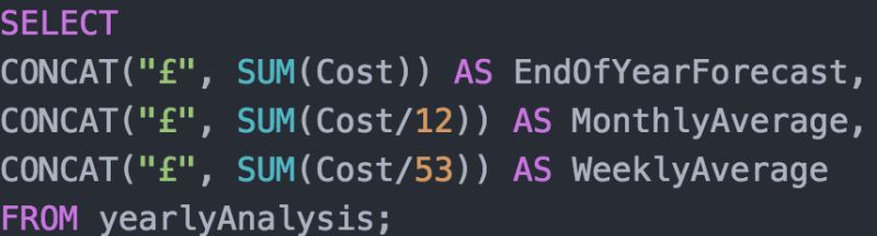 Float Decimal Places In Sql Server Printable Forms Free Online - Retina Ocean Designs for Desktop