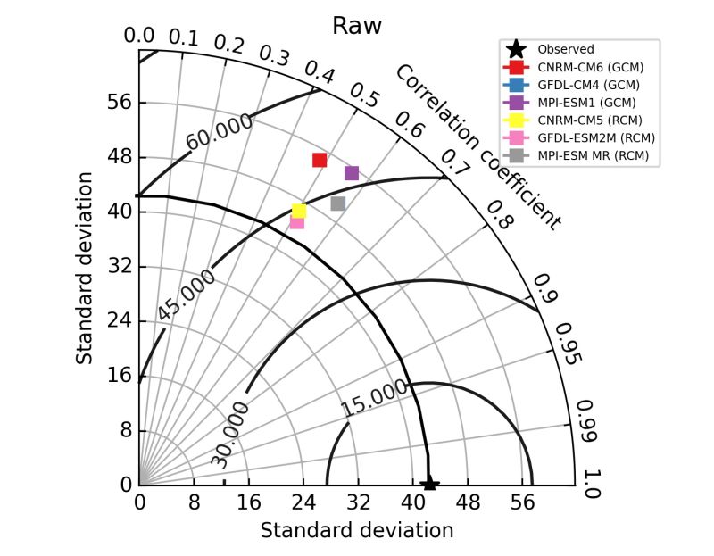 Box Diagram Python At Samara Smalling Blog - Best Geometric Patterns in Ultra HD