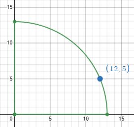 Math Theory Primes Problem Mathematics Stack Exchange - Stunning City Image - 4K
