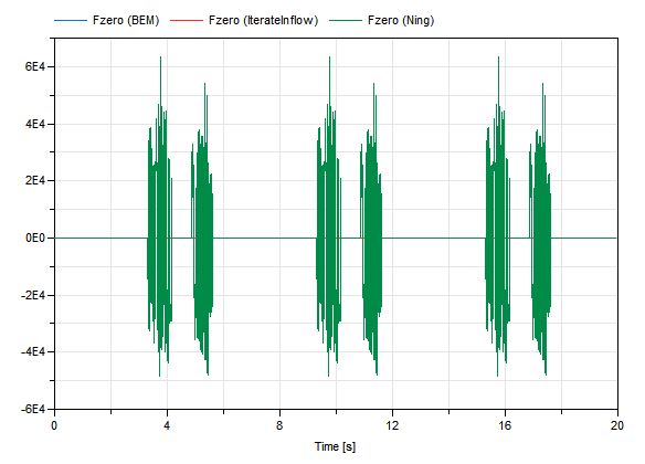 Root Systems Brent S Method Convergence Criteria Mathematics Stack - Colorful Photos - Gorgeous Desktop Collection
