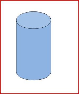 shapes clipart shape cylindrical cylinder opengl into side stack ignore transforming ios clipground enter please am would