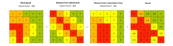 Qgis Raster Classes Area Calculation Geographic Information Systems - Premium Minimal Illustration Gallery - High Resolution