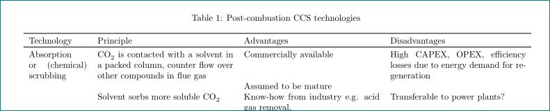 Longtable Long And Rotated Table Tex Latex Stack Exchange - Creative 4K Light Designs | Free Download