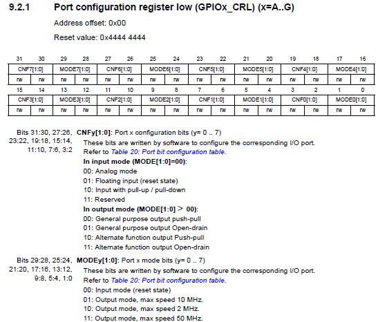 Microcontroller Problem With Keypad Exercise On Stm32 Nucleo F103rb Electrical Engineering - Nature Pattern Collection - 4K Quality