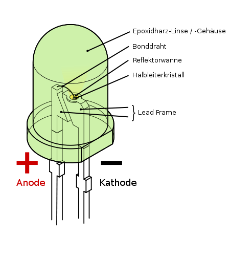 Led Circuit Current Goes Through No Light Electrical Engineering - Space Design Collection - Full HD Quality