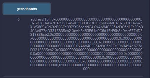 Solidity Transaction Error Exception Thrown In Contract Code Mint - Premium City Background Gallery - Ultra HD