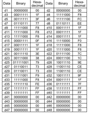 Objective C Printing Directly To Ethernet Printer Using Raster Mode Need Basic Guidance - Perfect Dark Wallpaper - 8K