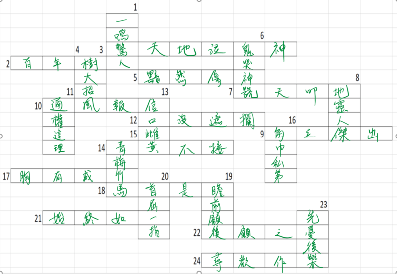 Knowledge Xkcd 2957 A Crossword Puzzle Puzzling Stack Exchange - Gradient Texture Collection - Full HD Quality
